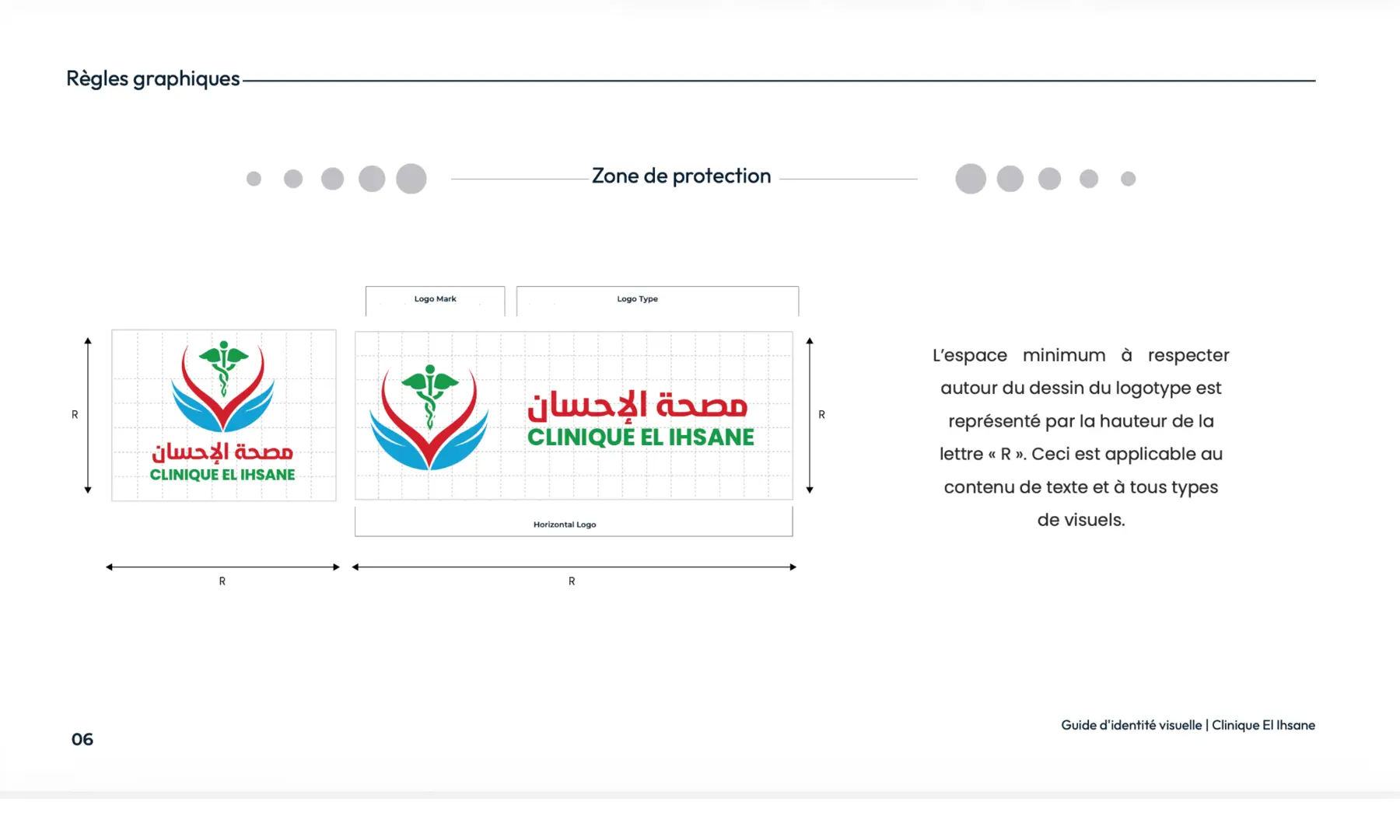 عيادة الإحسان — الهوية في تطبيقاتها 6